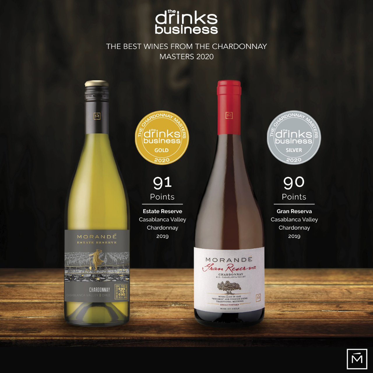 VIÑA MORANDE OBTIENE EXCELENTES PUNTAJES EN THE BEST WINES FROM THE CHARDONNAY MASTERS 2020